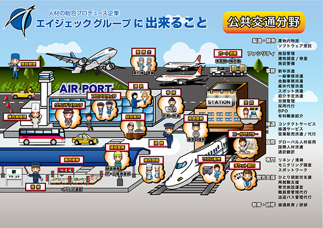 公共交通機関PDF